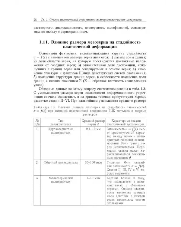 Дополнительное изображение книги «Основы пластической деформации наноструктурных материалов»