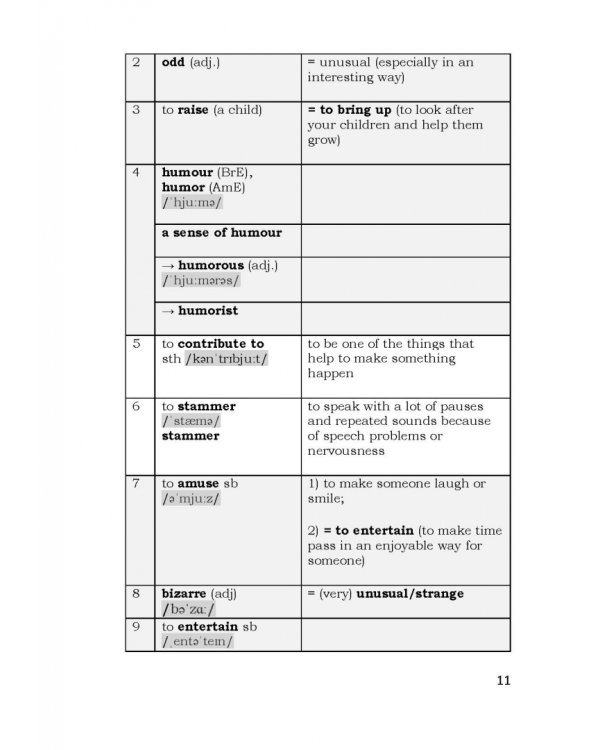A Study Guide to Alice's Adventures in Wonderland. Учебное пособие по аналитическому чтению