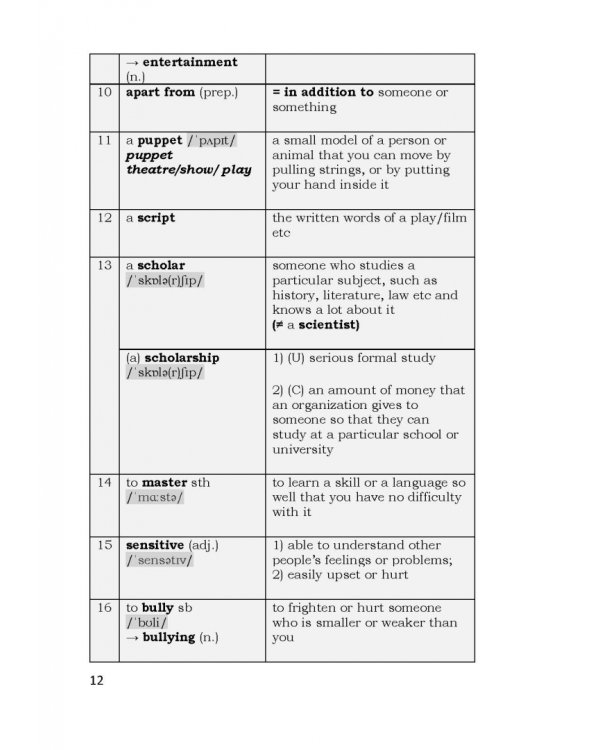 A Study Guide to Alice's Adventures in Wonderland. Учебное пособие по аналитическому чтению