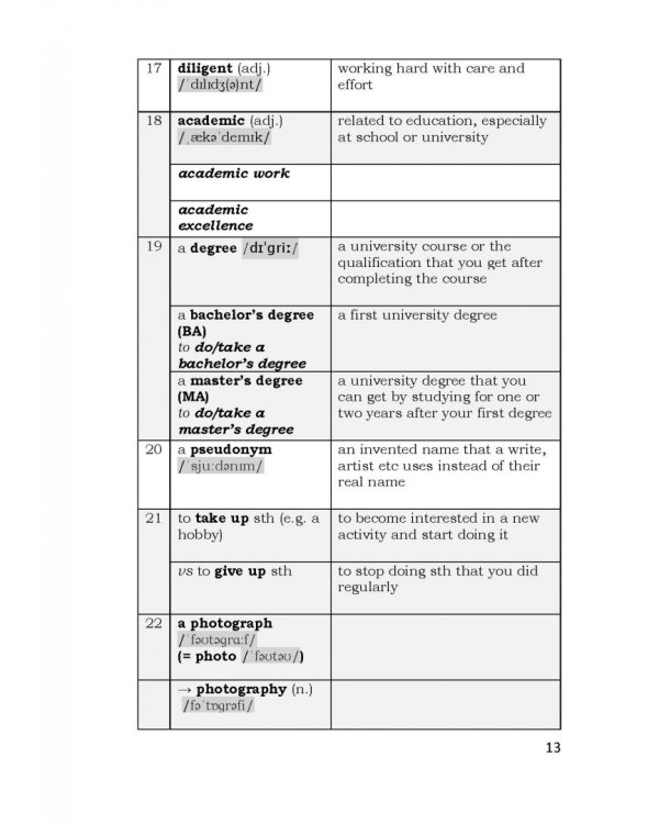 A Study Guide to Alice's Adventures in Wonderland. Учебное пособие по аналитическому чтению