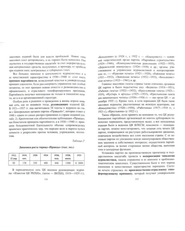 Дополнительное изображение книги «Журналистика сталинской эпохи. 1928-1950-е годы»