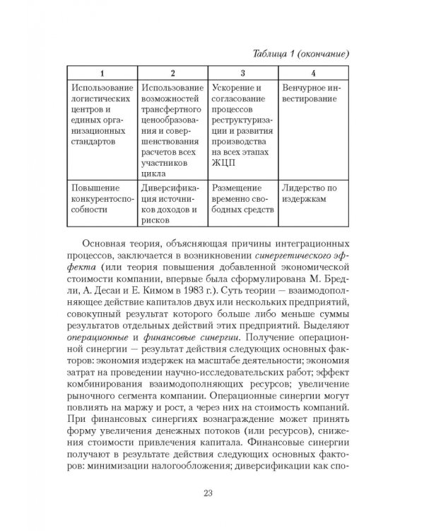 Корпоративное управление. Учебное пособие
