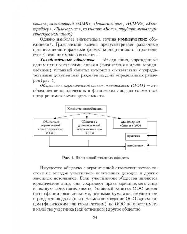 Корпоративное управление. Учебное пособие