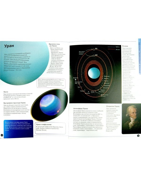 Вселенная. Энциклопедия