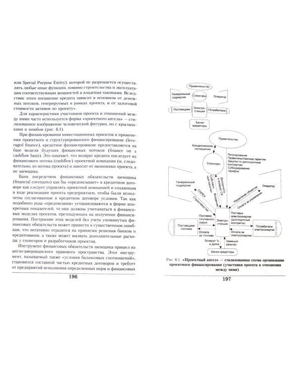 Банкинг в информационной экономике