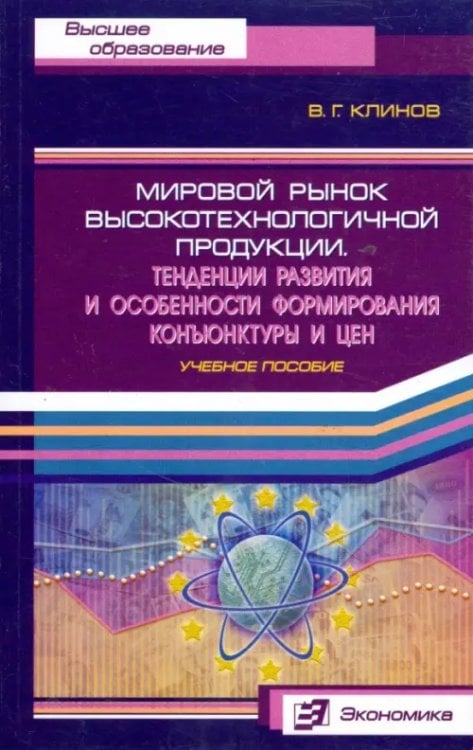 Высшее образование Мировой рынок высокотехнологичной продукции