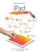 iPad для женщин
