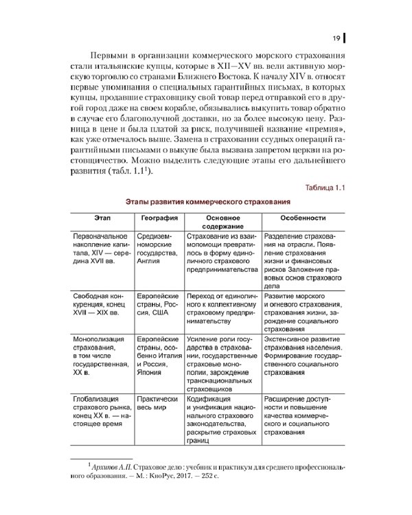 Страховое право. Учебник