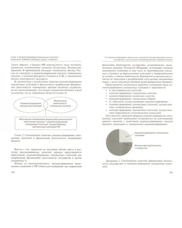 Администрирование таможенных платежей как направление финансовой деятельности государства