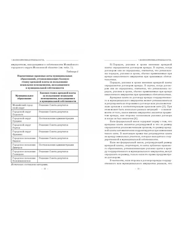 Правовое регулирование аренды государственной недвижимости в Российской Федерации