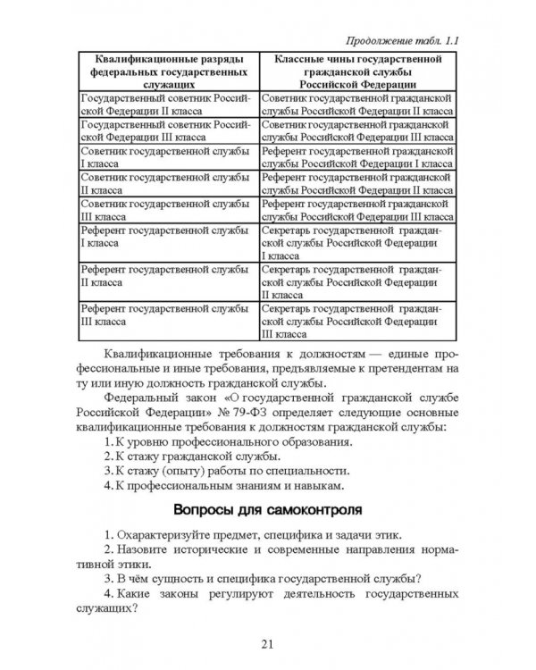 Этика государственной службы и государственного служащего