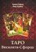 Таро Висконти-Сфорца (книга)