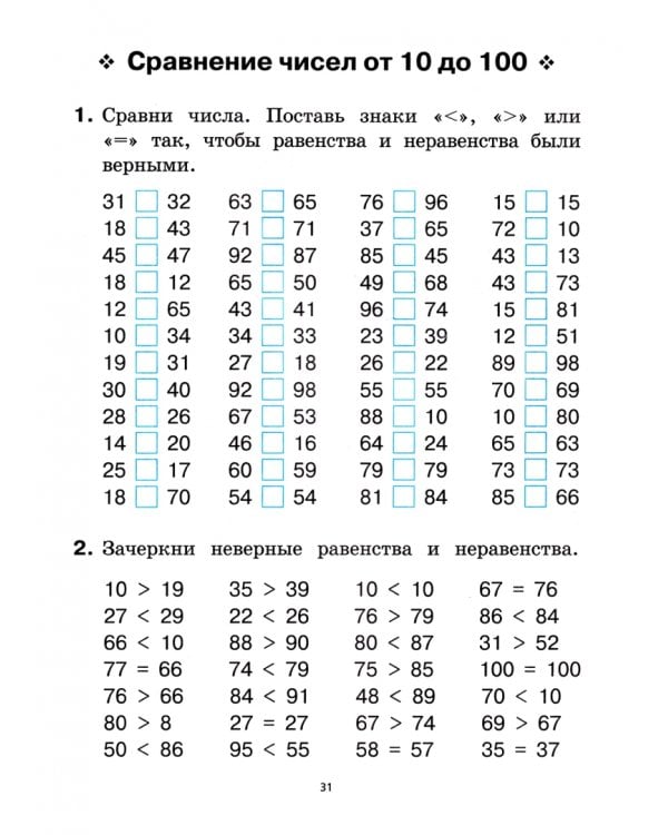 Математика. 2 класс. Тренажёр