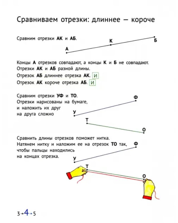 Математика и информатика. 1 класс. Учебник. Части 4, 5 и 6