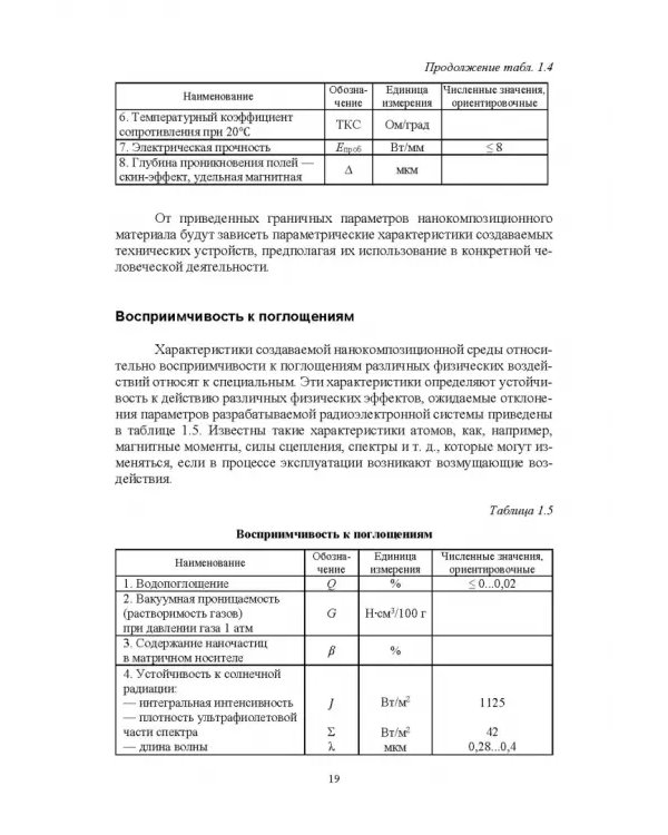 Дополнительное изображение книги «Элементная база радиоэлектроники на основе наносред. Учебное пособие для вузов»