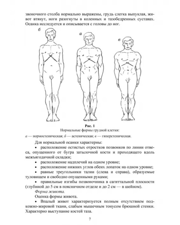 Основы врачебного контроля.СПО,2изд