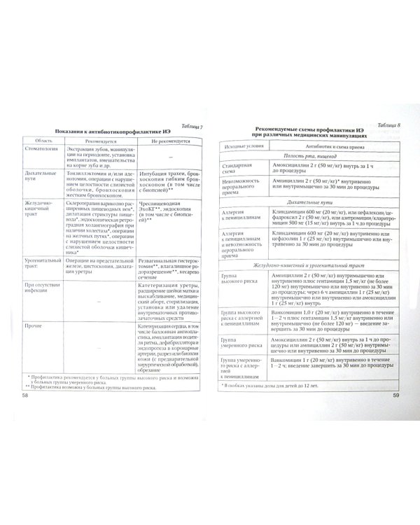 Клиника, диагностика и лечение основн ревматич бол