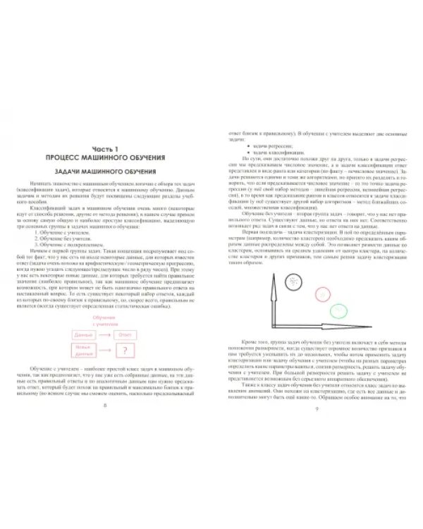 Алгоритмы Data Science и их практическая реализация на Python