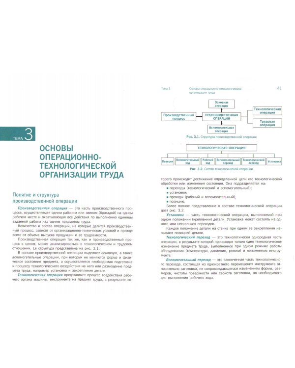 Основы организации труда. Учебное пособие
