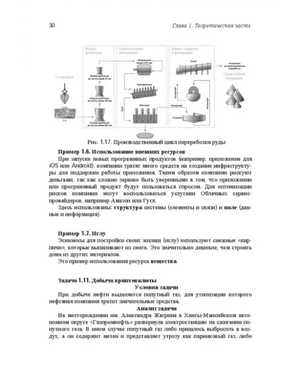 Дополнительное изображение книги «Инновации. Бизнес. ТРИЗ»