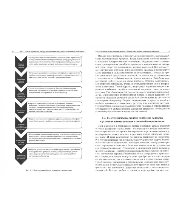 Технологии управления развитием персонала. Учебник