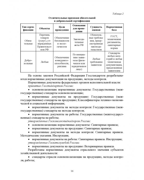 Продовольственная безопасность. Учебник для СПО