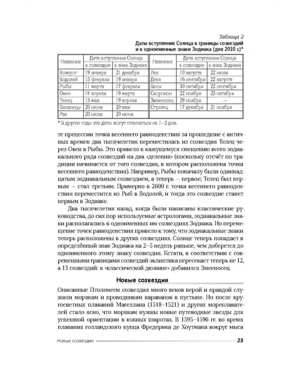 Разведка далеких планет