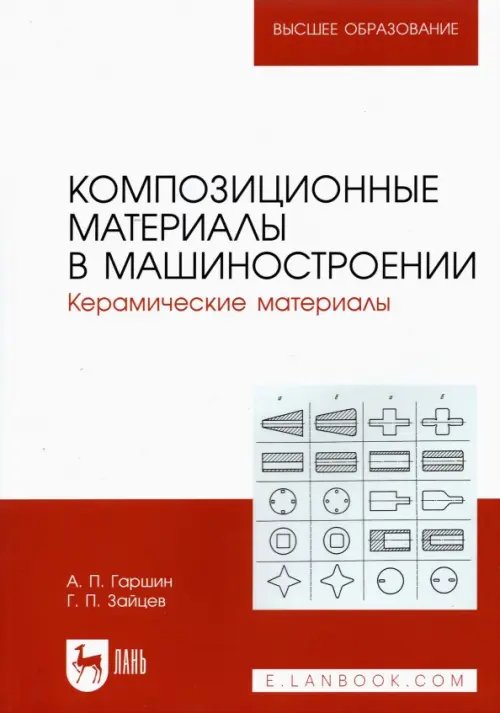Техника Композиционные материалы в машиностроении. Керамические материалы. Учебное пособие для вузов