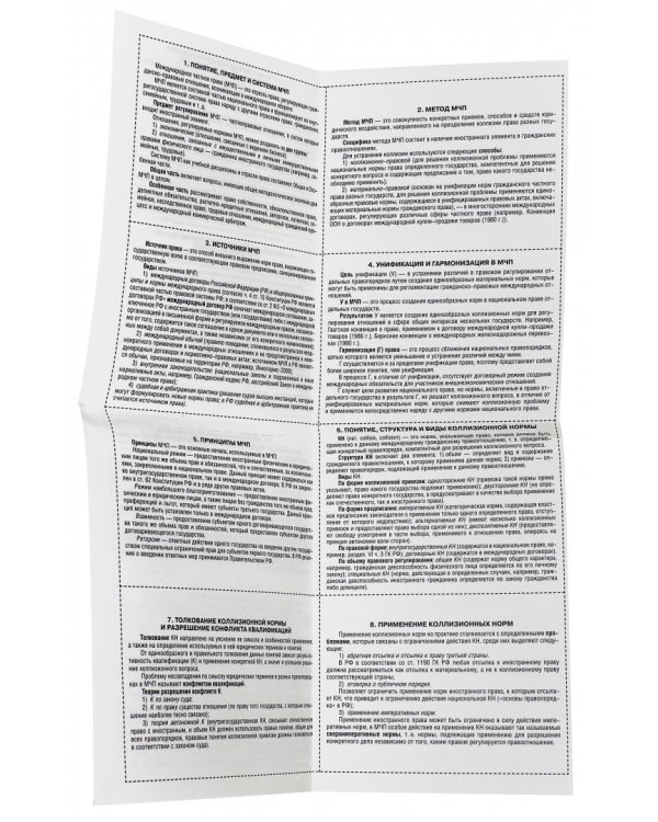 Международное частное право. Самое важное. Учебное пособие