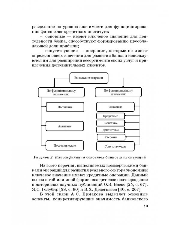 Роль коммерческих банков в формировании макроэкономической динамики государства. Монография