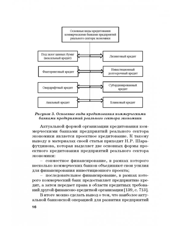 Роль коммерческих банков в формировании макроэкономической динамики государства. Монография