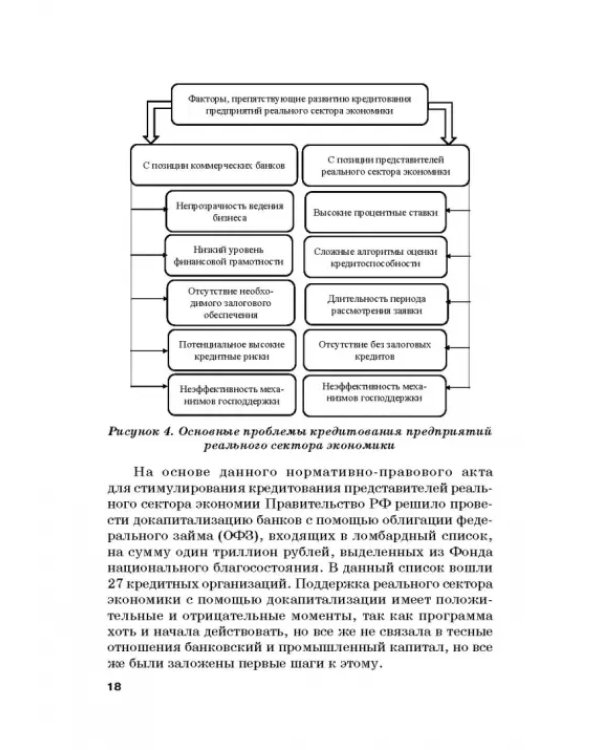 Роль коммерческих банков в формировании макроэкономической динамики государства. Монография