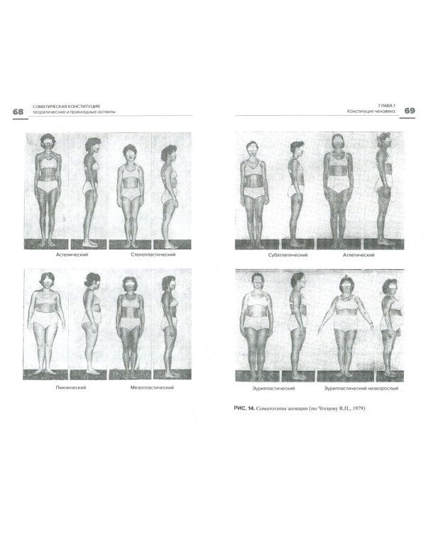 Соматическая конституция и клиническая медицина