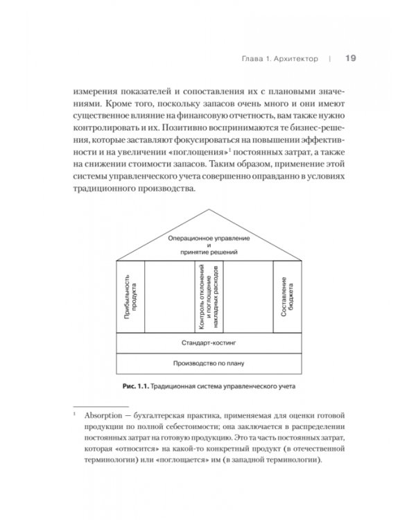 Лин-финансовый директор. Архитектор системы Лин-менеджмента