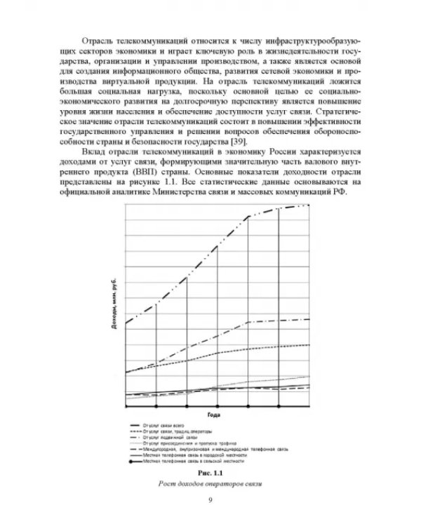 Теория и практика анализа показателей качества обслуживания сигнальных сообщений в гибридных сетях