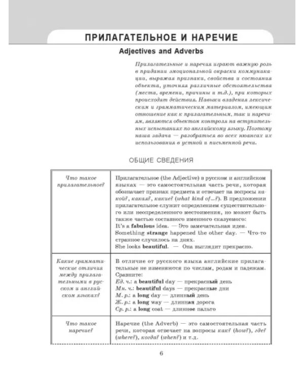 Focus on Adjectives and Adverbs. Английский язык. Грамматика. Лексика. Словообразование