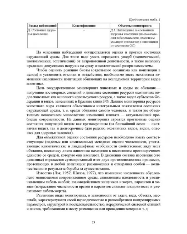 Мониторинг и кадастр ресурсов позвоночных животных