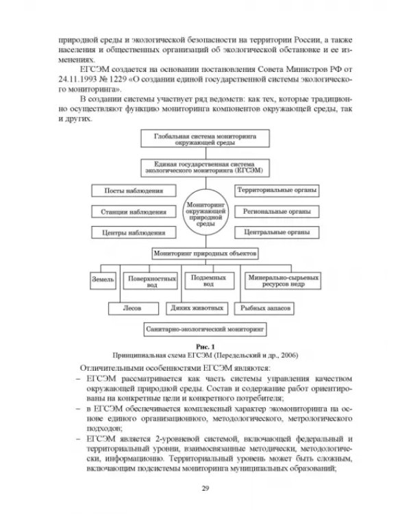 Мониторинг и кадастр ресурсов позвоночных животных