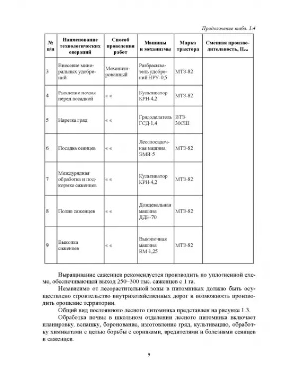 Механизация лесного хозяйства и ландшафтного строительства