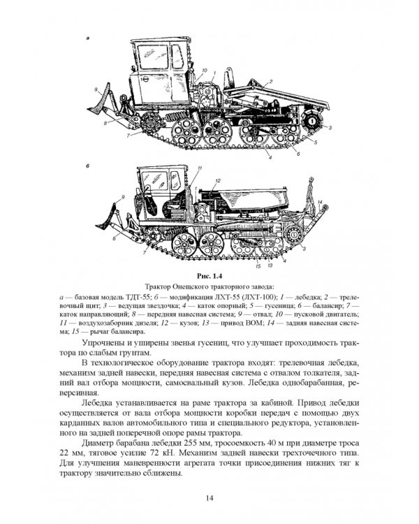 Механизация лесного хозяйства и ландшафтного строительства