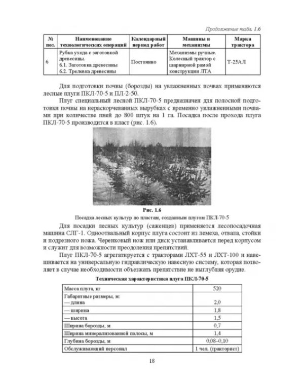 Механизация лесного хозяйства и ландшафтного строительства