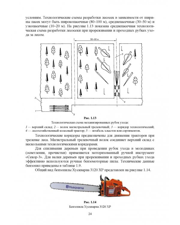 Механизация лесного хозяйства и ландшафтного строительства