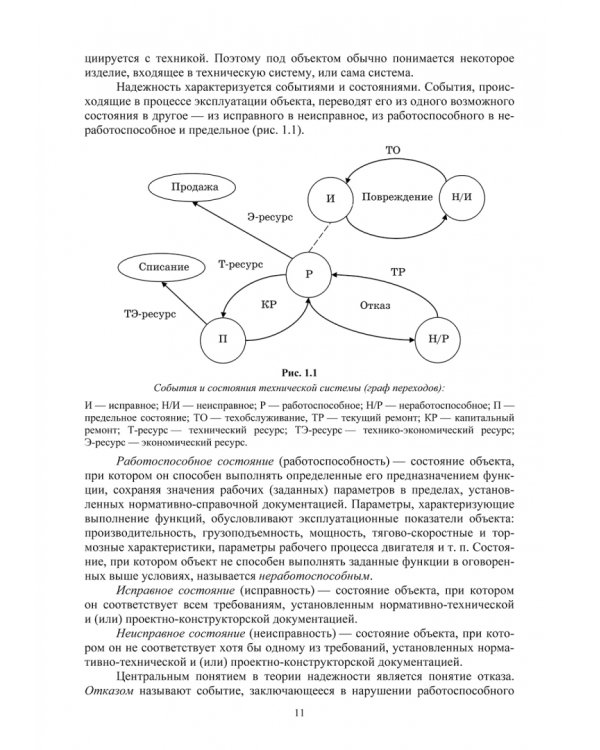 Управление надежностью и устойчивостью цепей поставок