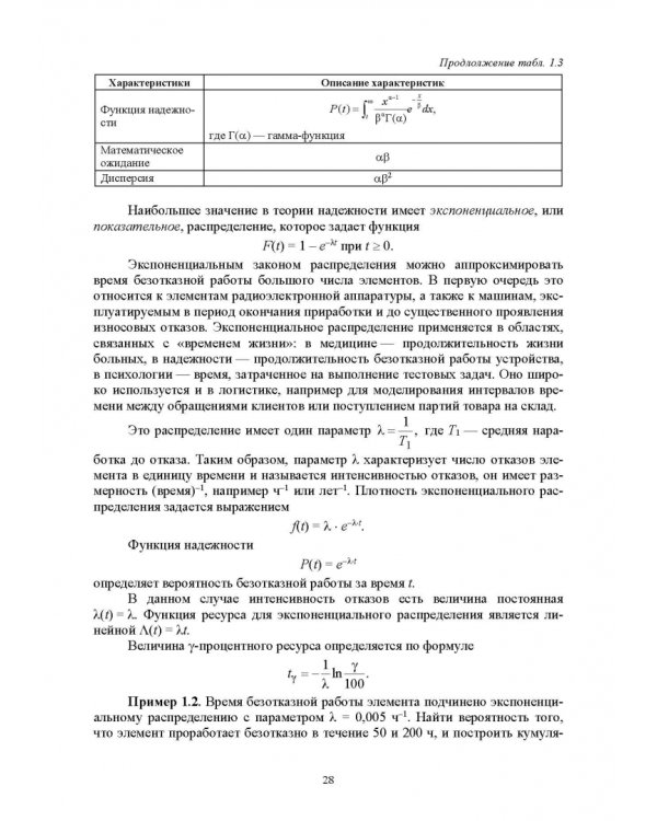 Управление надежностью и устойчивостью цепей поставок