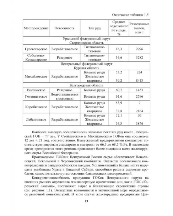 Окатыши в технологии экстракции металлов из руд. Учебное пособие