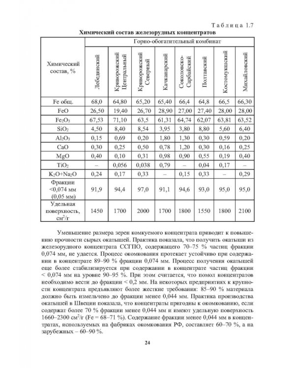 Окатыши в технологии экстракции металлов из руд. Учебное пособие