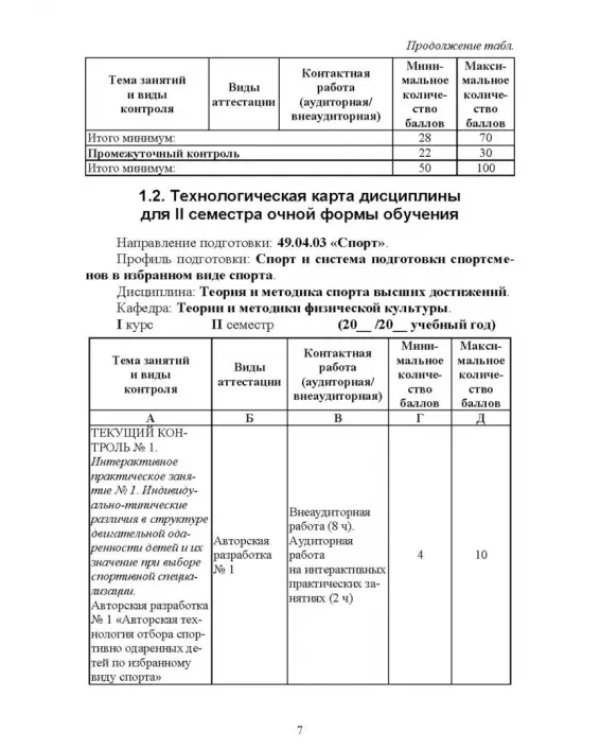 Технологии освоения дисциплины «Теория и методика спорта высших достижений»