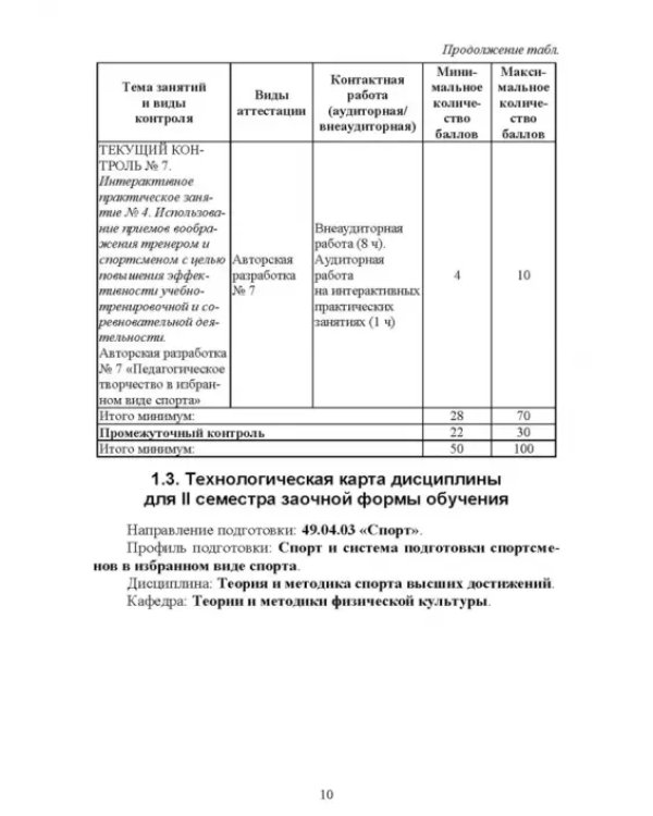 Технологии освоения дисциплины «Теория и методика спорта высших достижений»