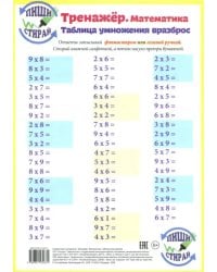 Математика. Таблица умножения. Тренажер, А4