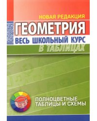 Геометрия. Весь школьный курс в таблицах